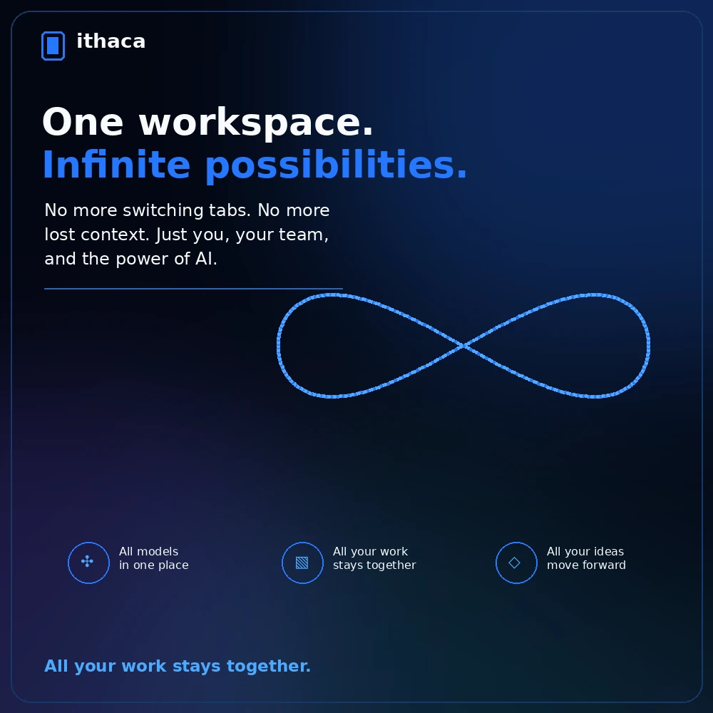 One workspace. Infinite possibilities. No more switching tabs, no more lost context.