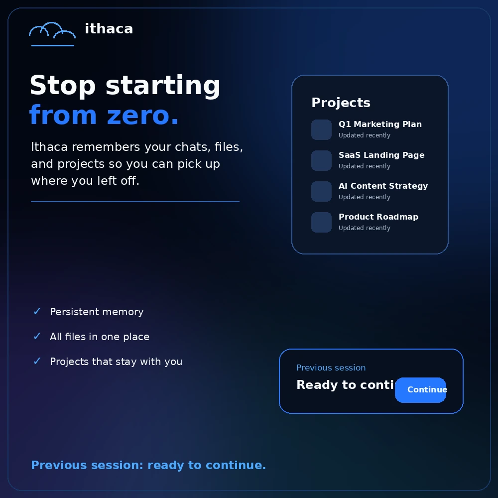 Stop starting from zero: persistent memory, all files in one place, and projects that stay with you