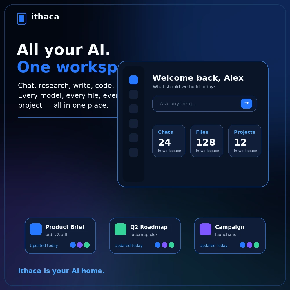 All your AI, one workspace: chat, research, write, and code with every model, file, and project in one place